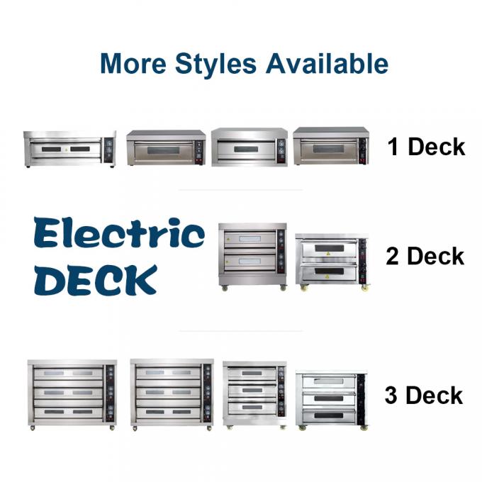 Équipe technique et de conception professionnelle pour le four de cuisson commercial sur mesure 4