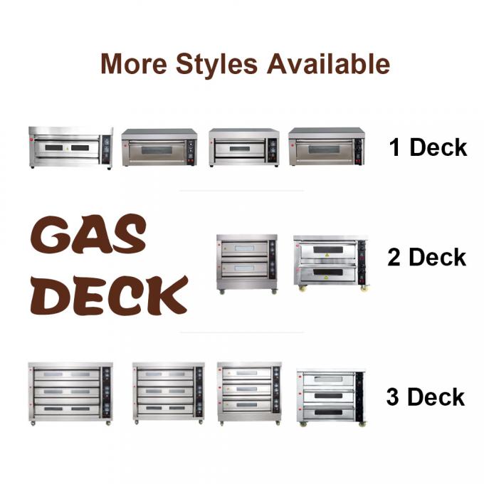 Équipe technique et de conception professionnelle pour le four de cuisson commercial sur mesure 5