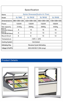 Unité de réfrigération de dégelage à cycle inverse de 1650W pour vitrine de crème glacée à glace avec refroidissement ventilé