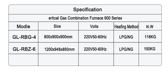 150 kg d'acier inoxydable four à gaz de 6 rangées four pour équipement hôtelier commercial équipement de hall d'hôtel