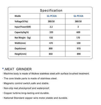 Meuleuse à viande pour hôtels commerciaux de 2200 W avec chaîne de turbines de cuivre stable
