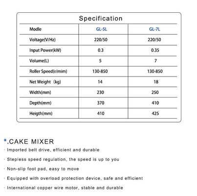 Importation d'équipements hôteliers commerciaux à bande passante 0,5 kg/h Capacité N.W 14 kg