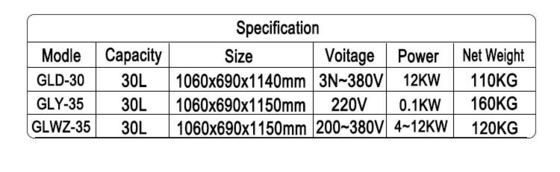 30L LGP/NG à gaz à double usage Panneau mécanique Poêle à canard 4-12 Kw Puissance 0,48 kg/h Consommation de gaz