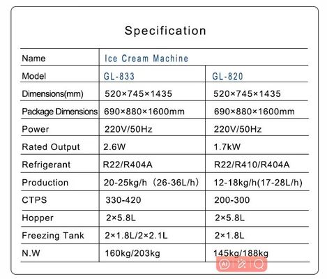 Fabricants de haute qualité Machines de fabrication de crème glacée